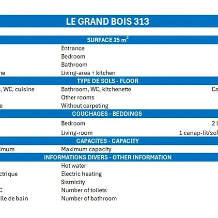 Confortable 2 Pièces, Skis Aux Pieds, 4 Pers. Proche Commerces - Fr-1-182a-40 *