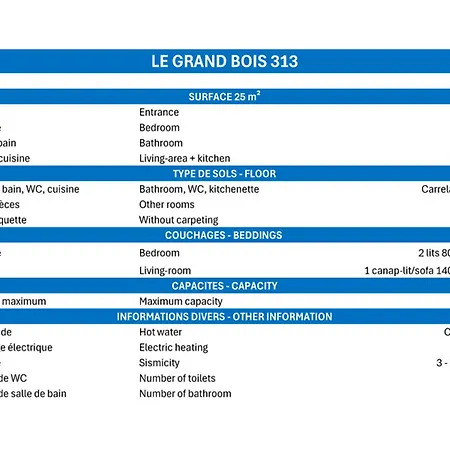 Confortable 2 Pièces, Skis Aux Pieds, 4 Pers. Proche Commerces - Fr-1-182a-40 * Courchevel